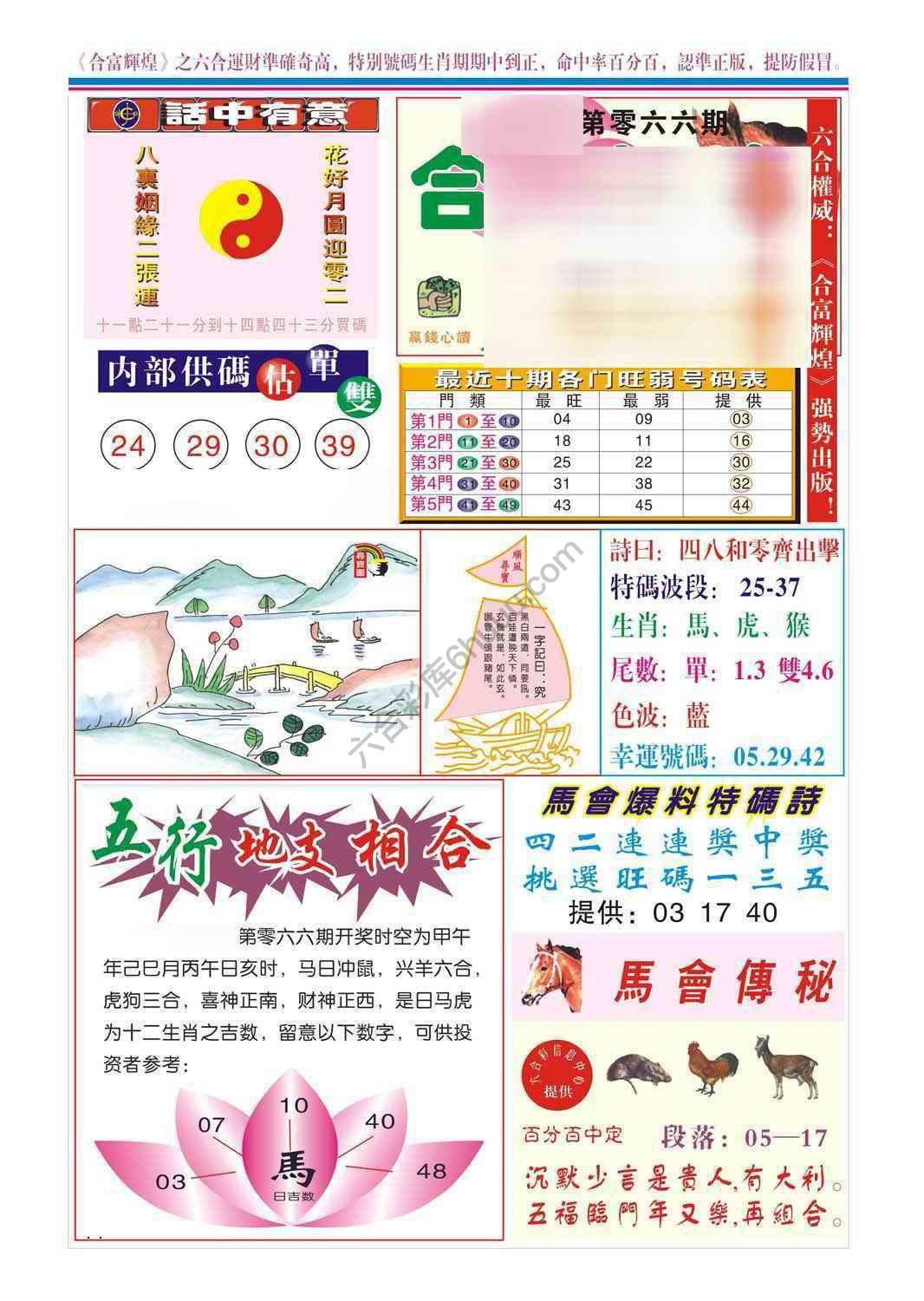 合富辉煌