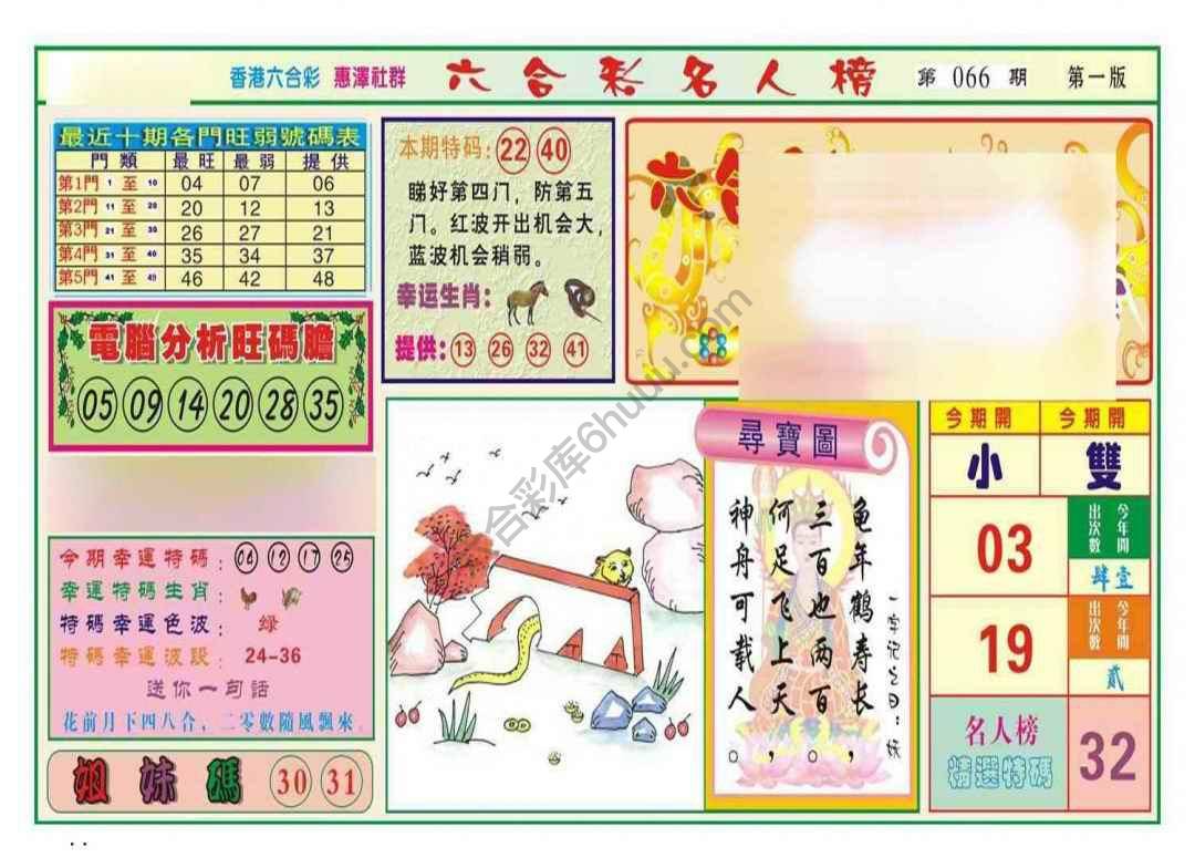 名人榜