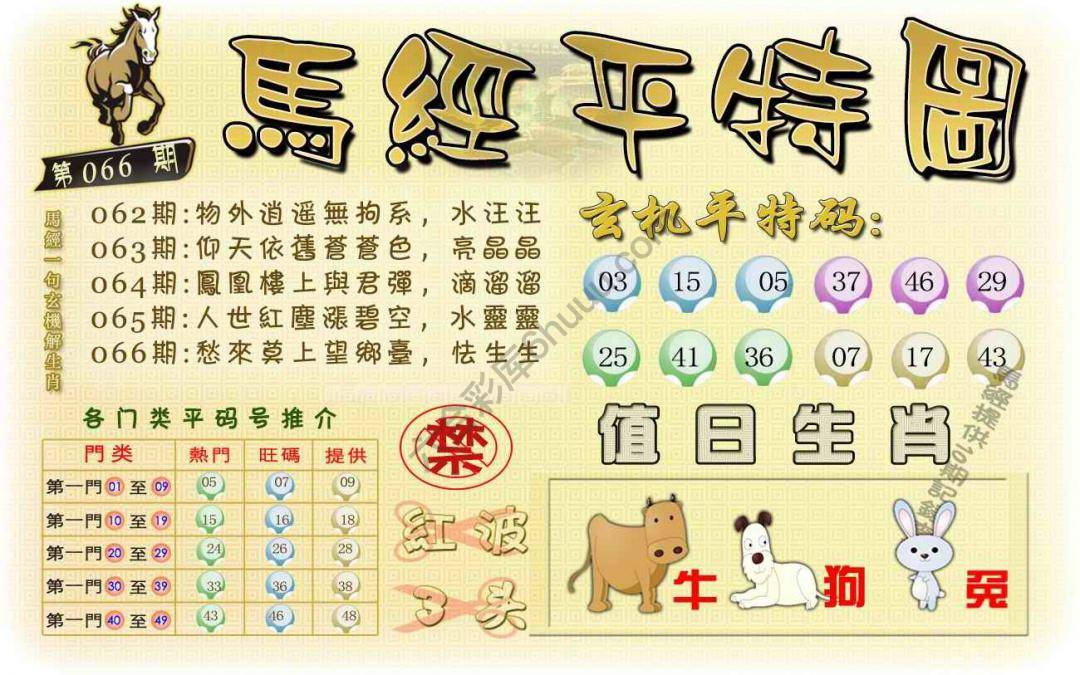 马经平特图