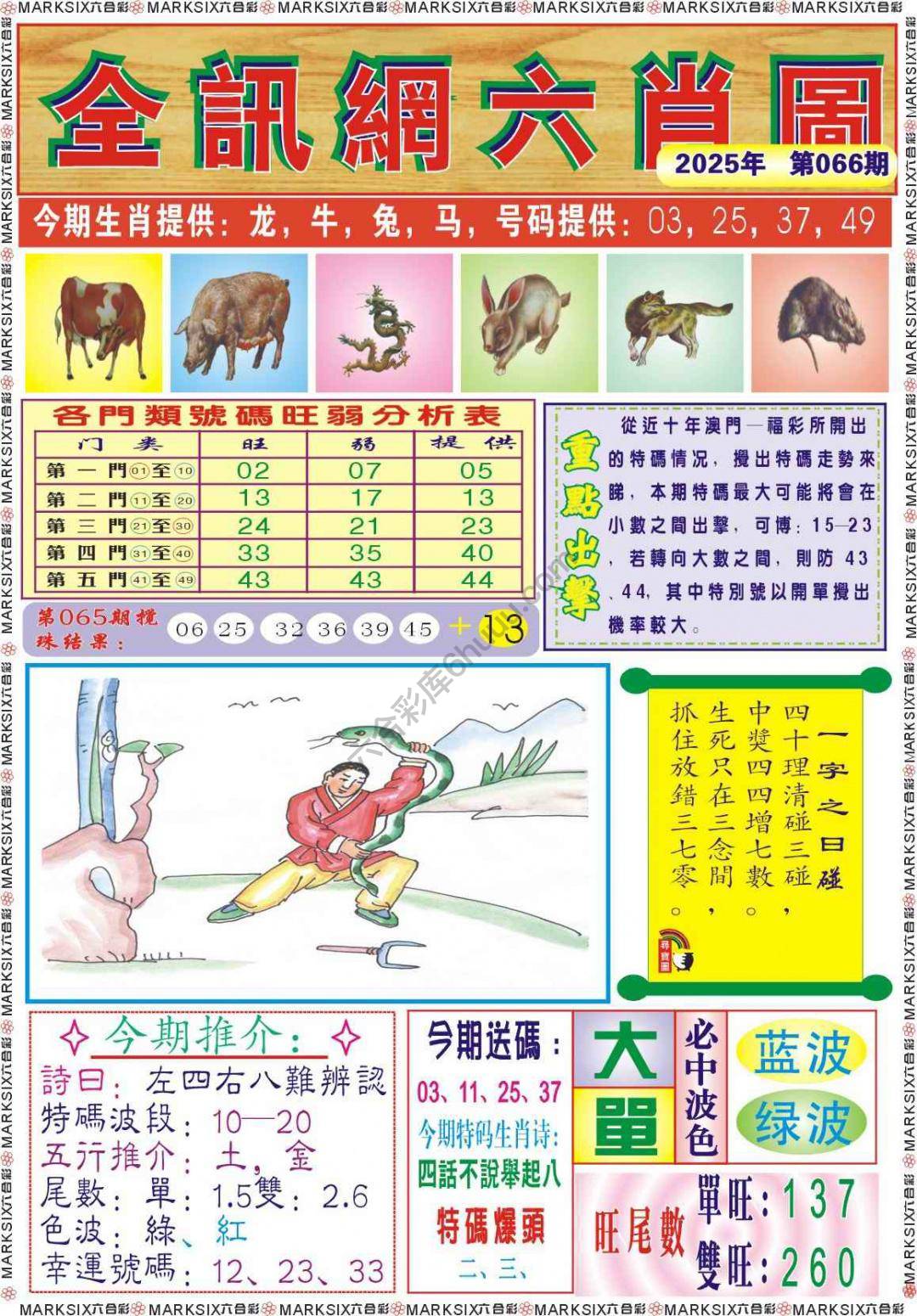 全讯网六肖图