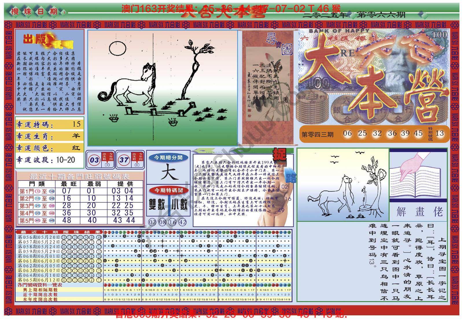 六合大本营