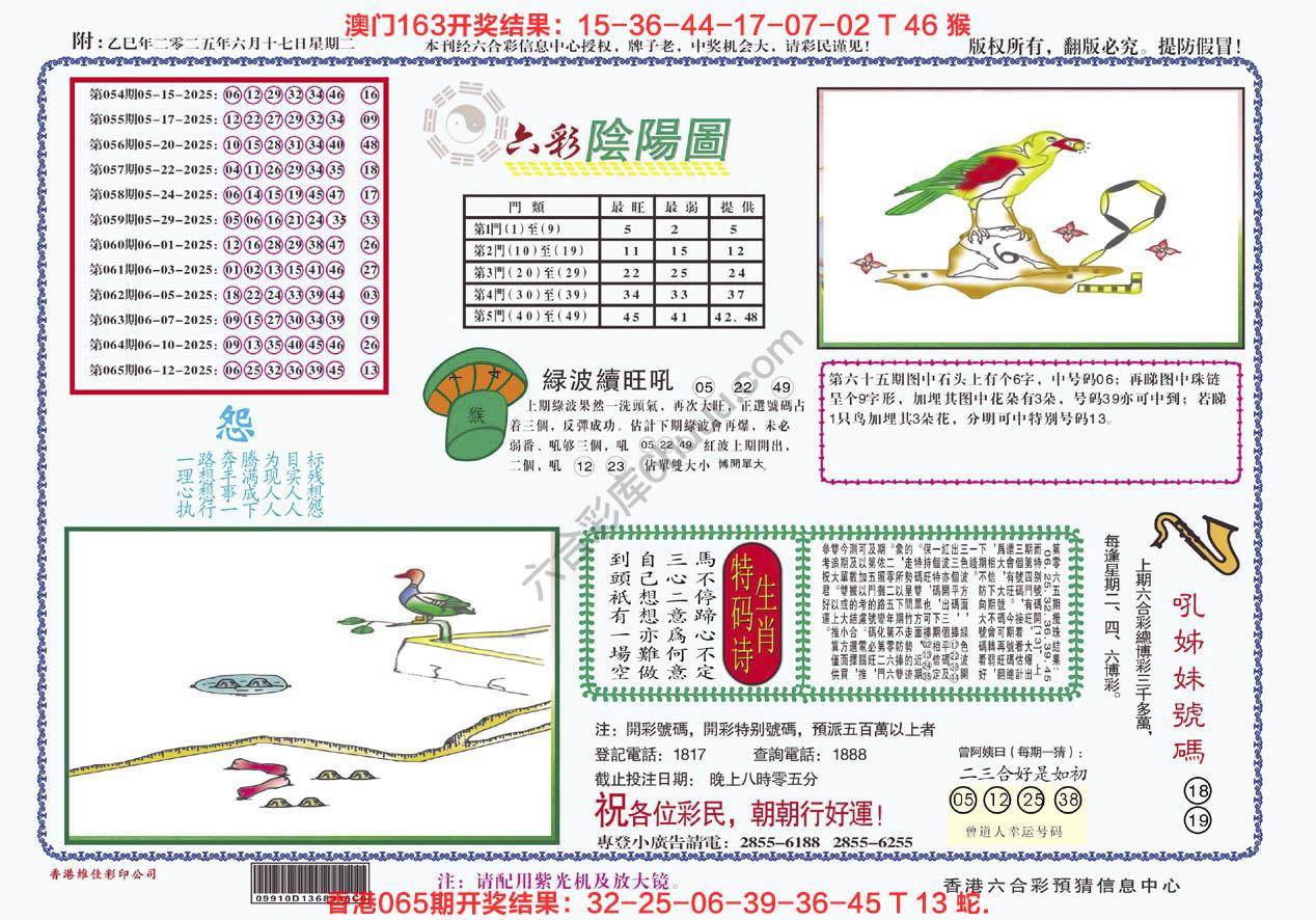 六彩阴阳图