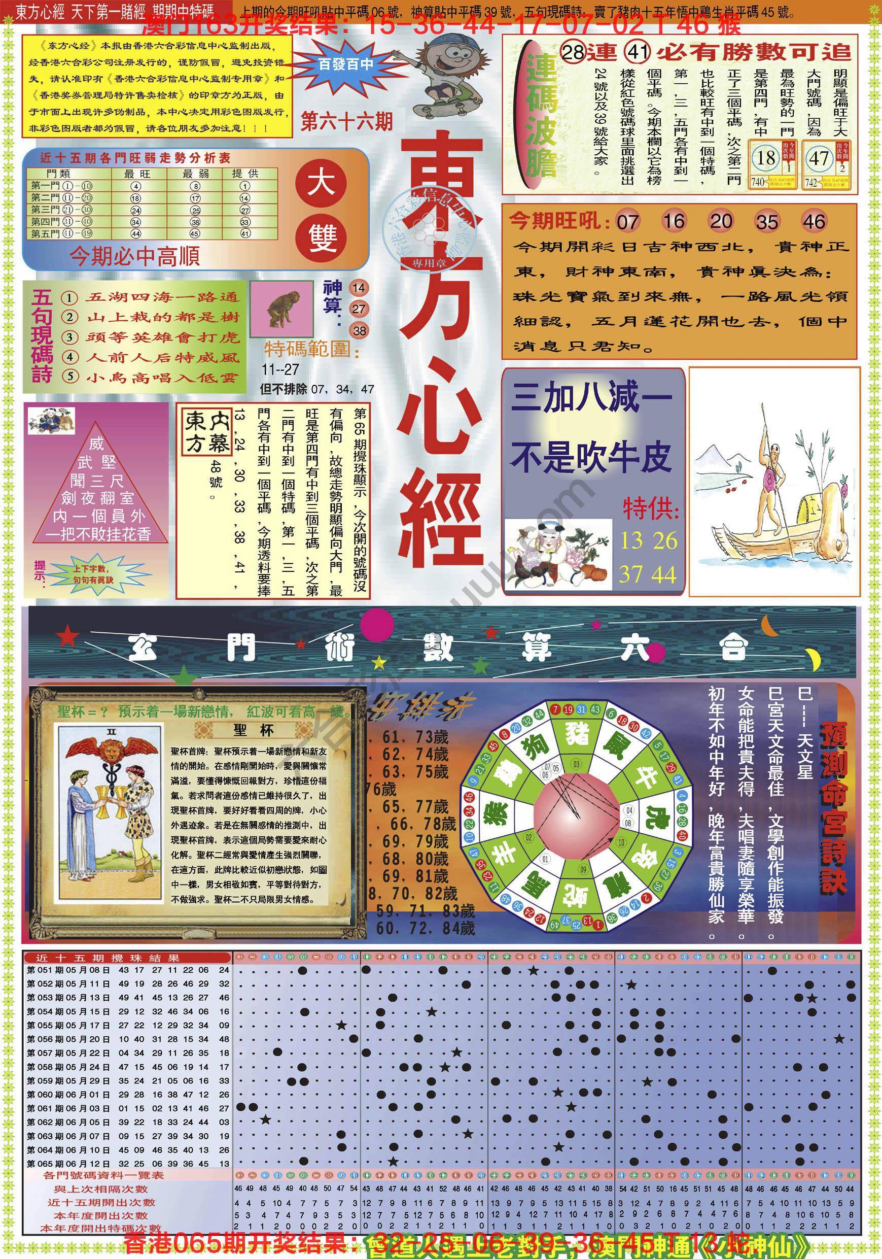 东方心经