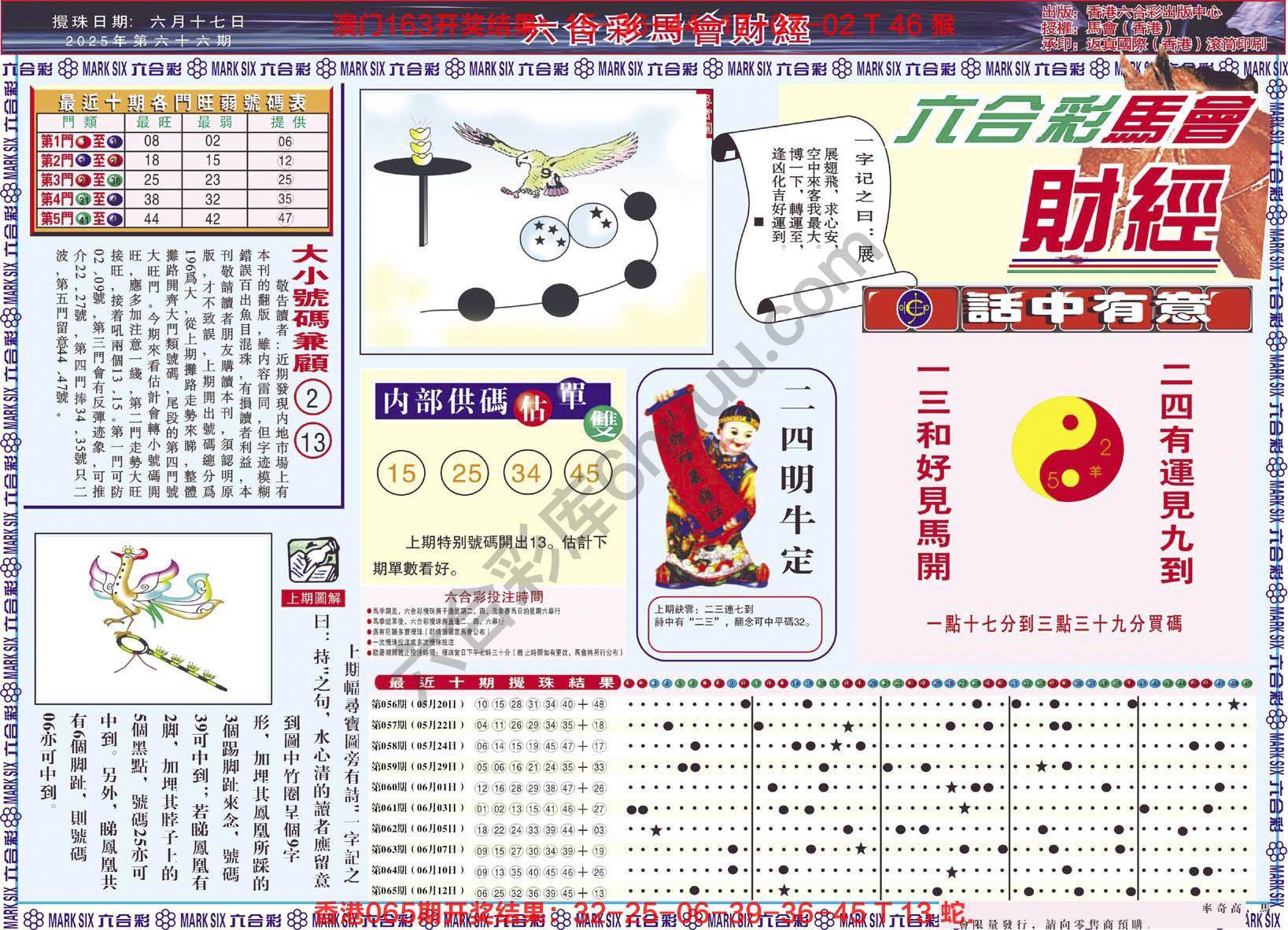 六合彩马会财经