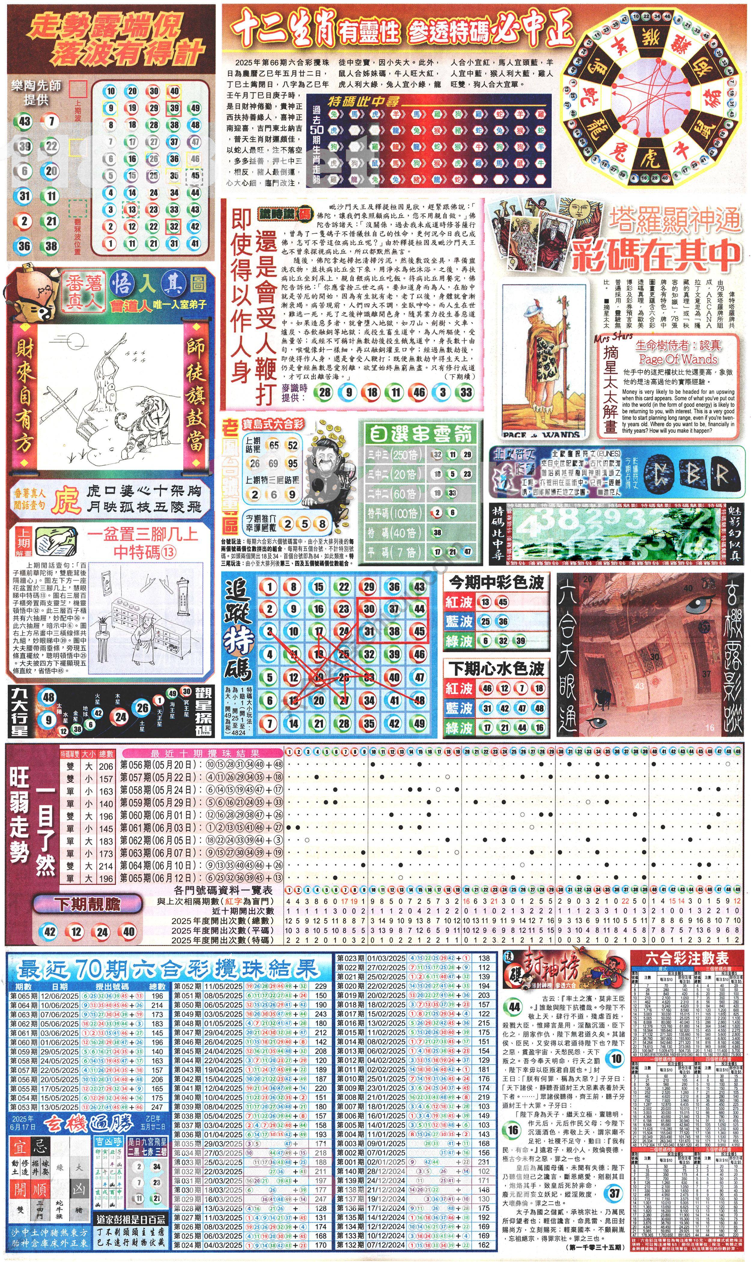 新报六合彩玄机