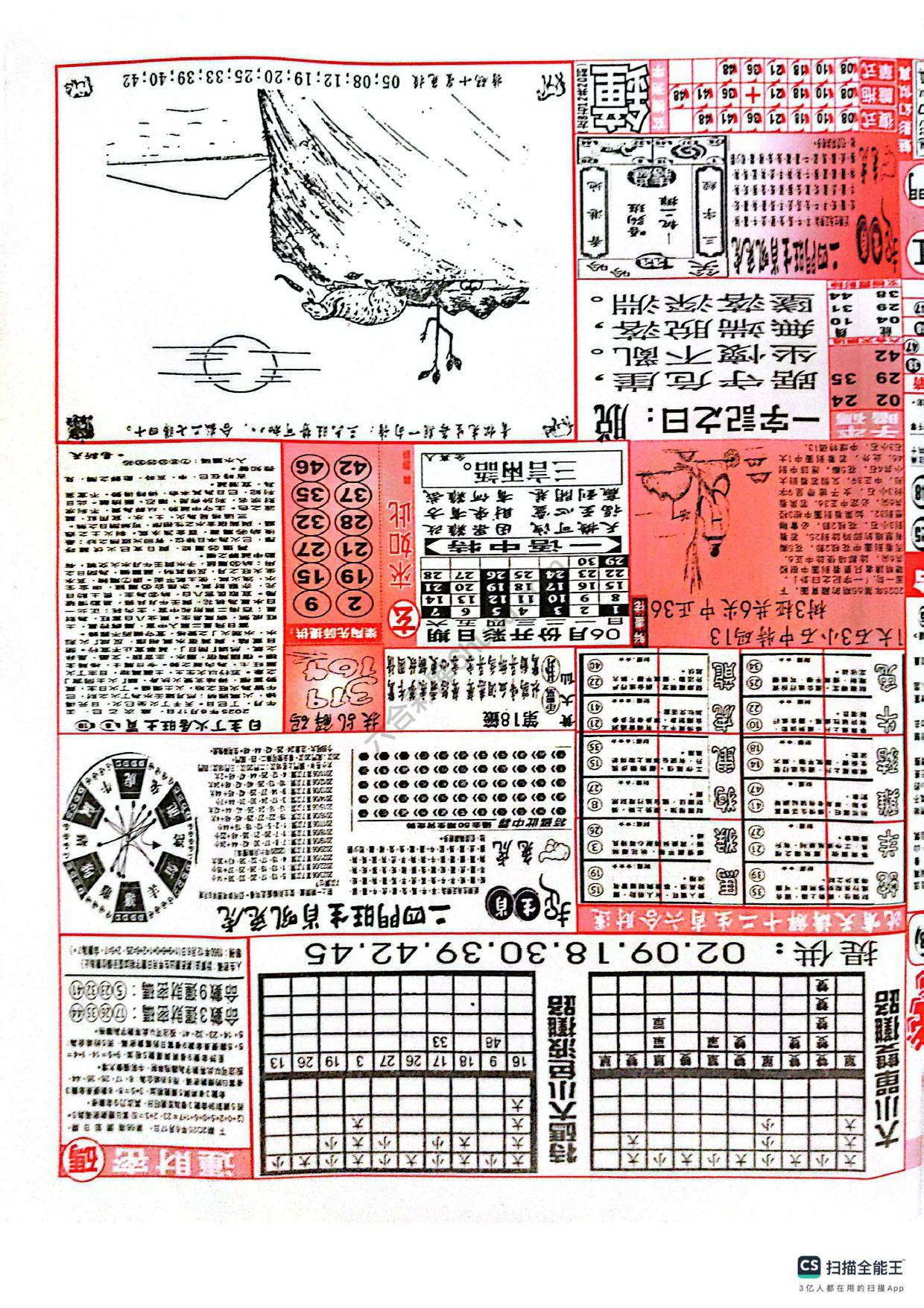 六合彩玄机