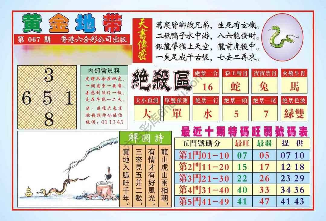 香港黄金地带