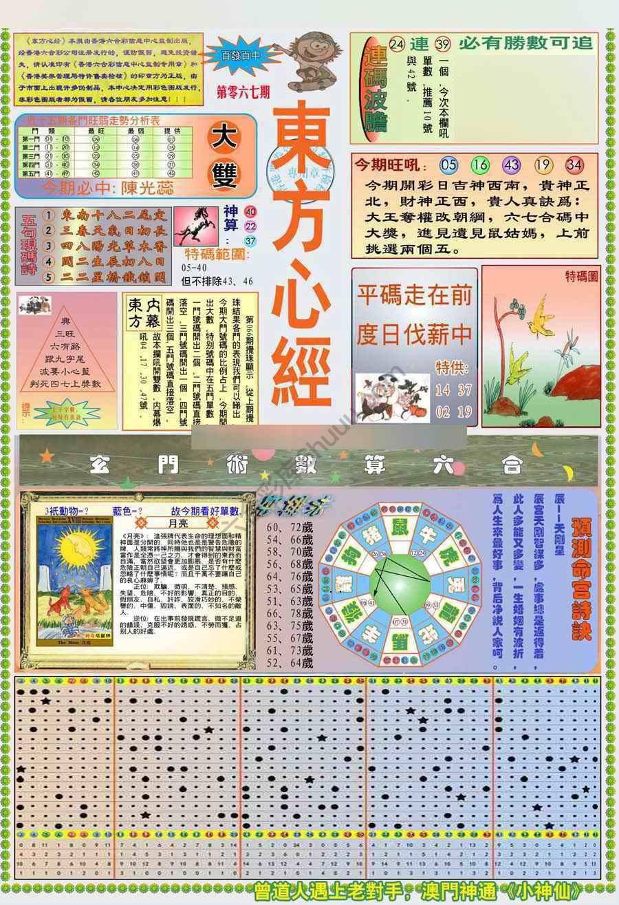 新版东方心经