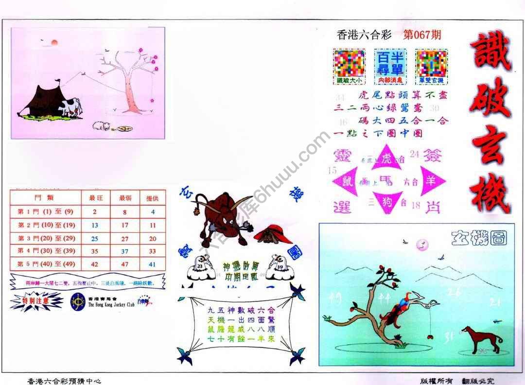 识破玄机