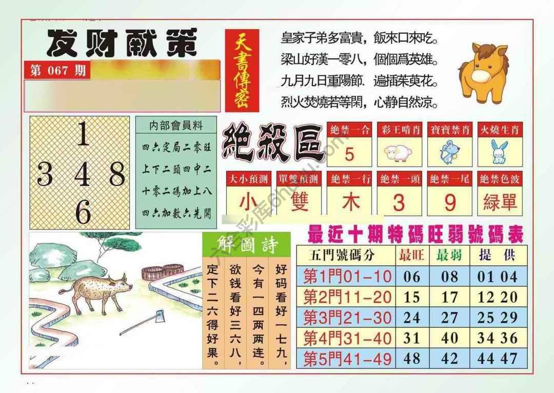 发财献策