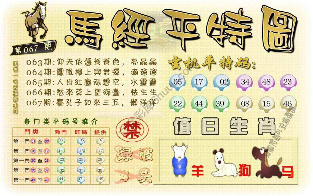 马经平特图