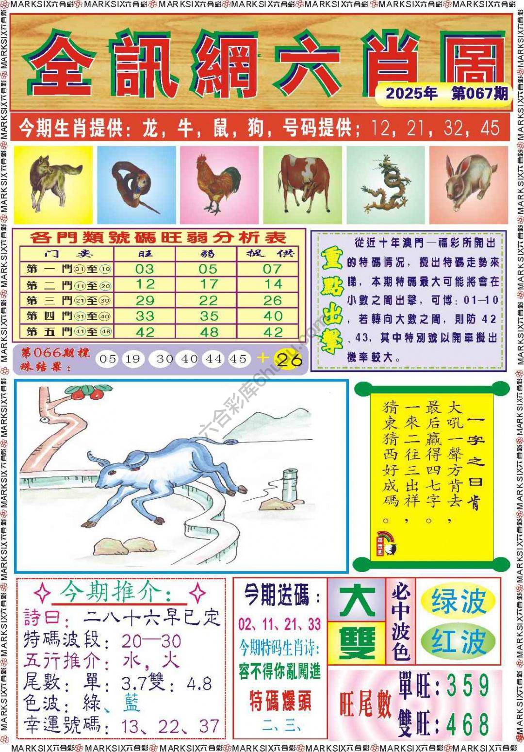全讯网六肖图