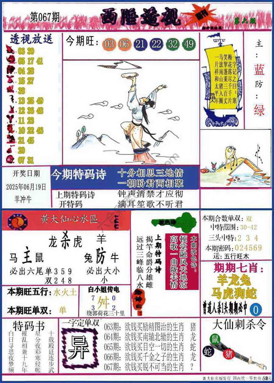西陲透视（正版）