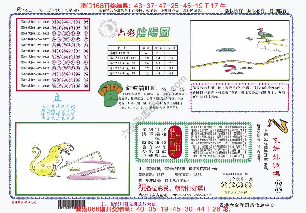 六彩阴阳图