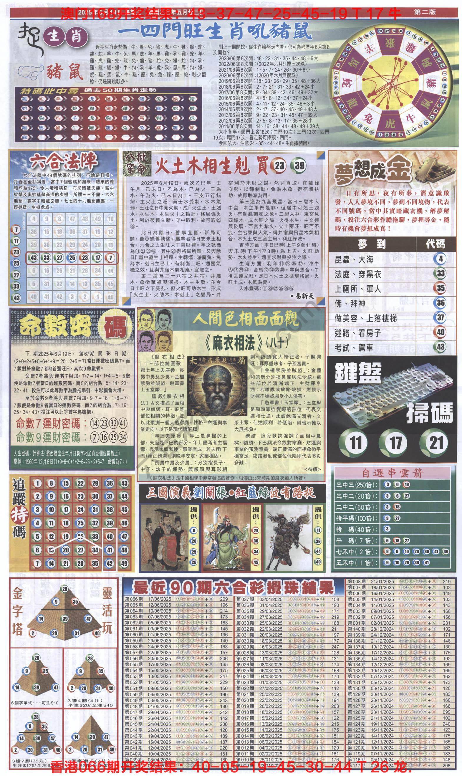 跑狗图