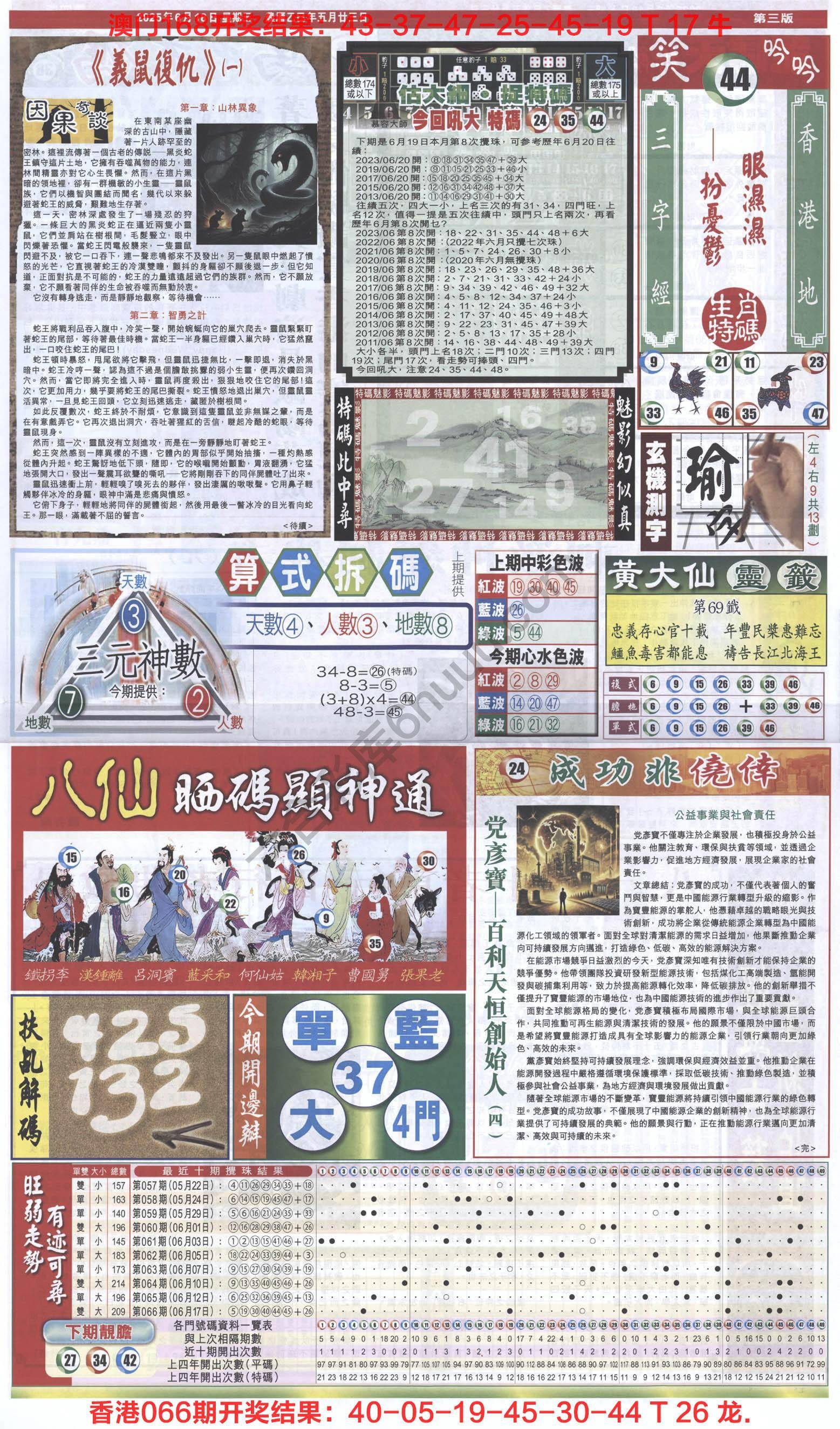 跑狗图
