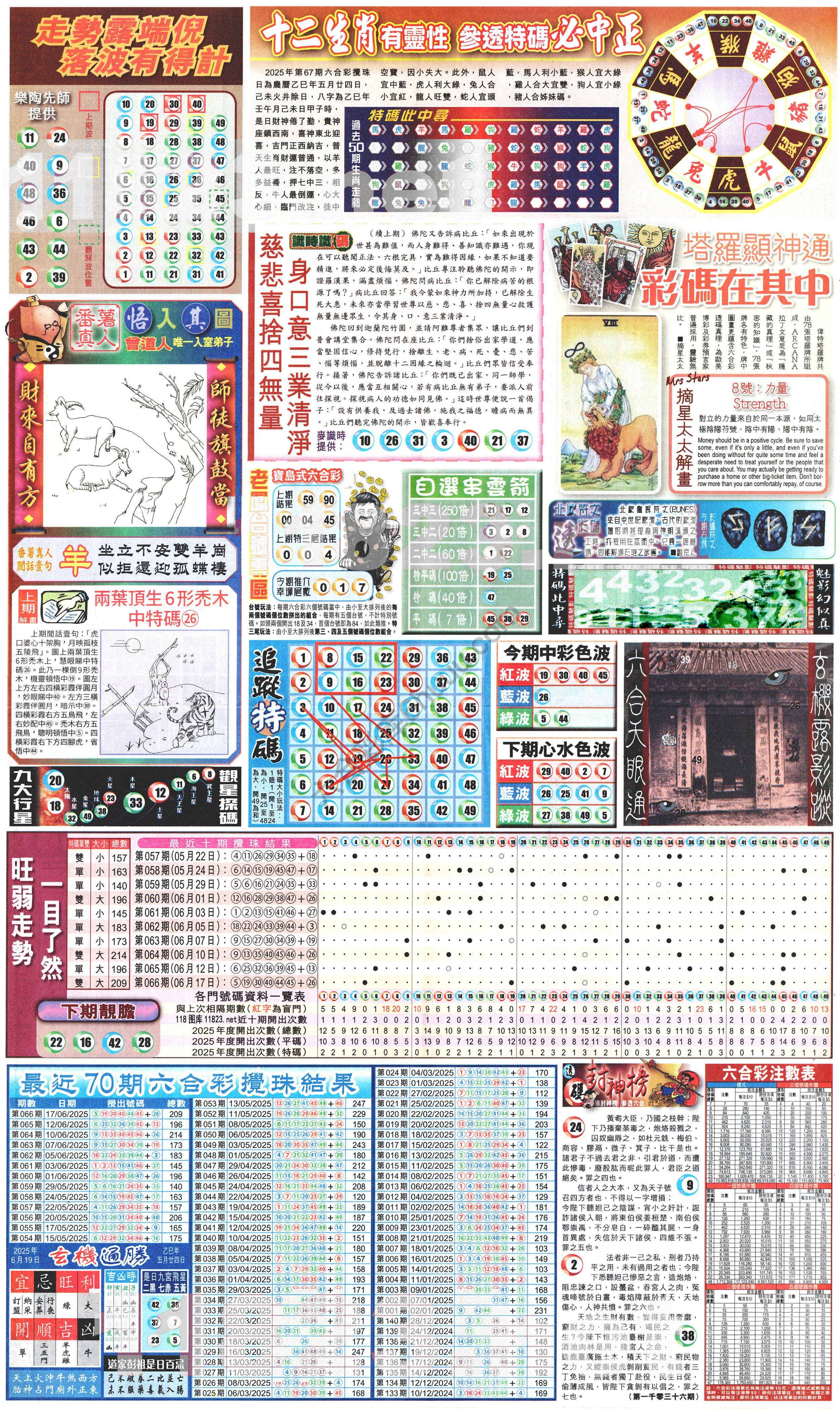新报六合彩玄机