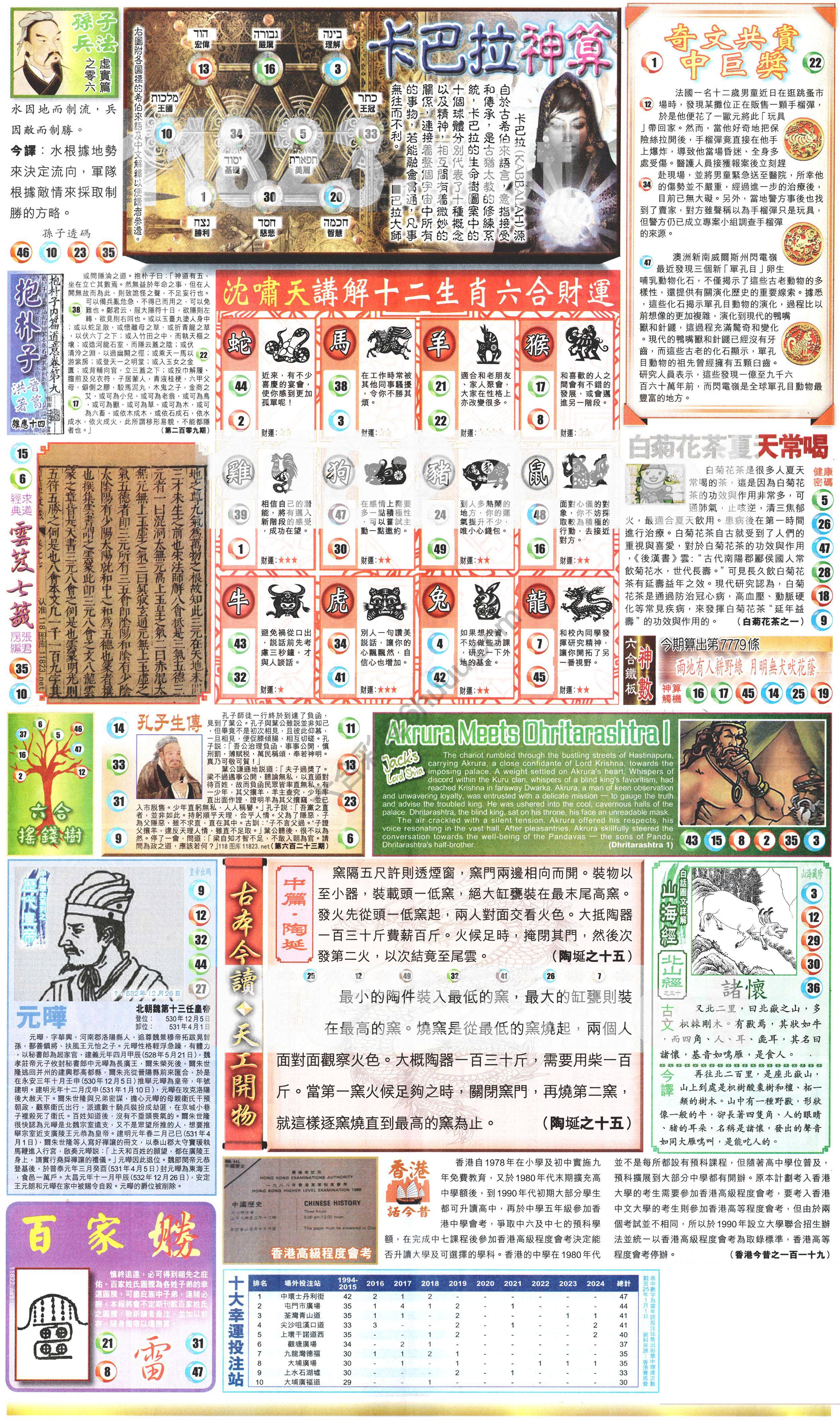 新报六合彩玄机