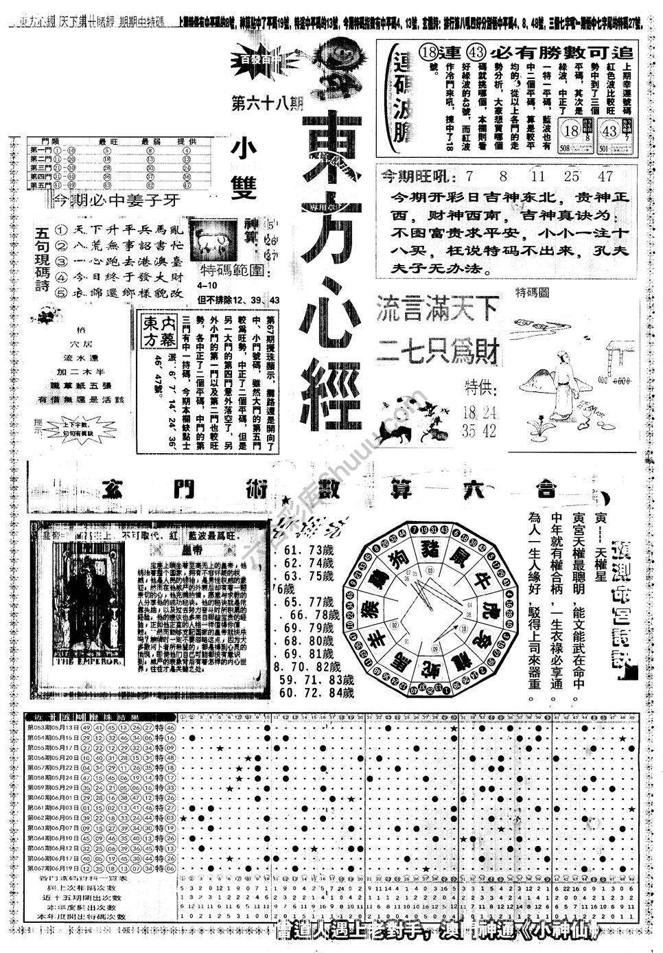 另版东方心经