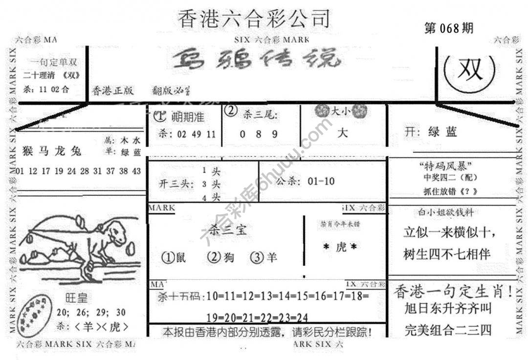 乌鸦传说