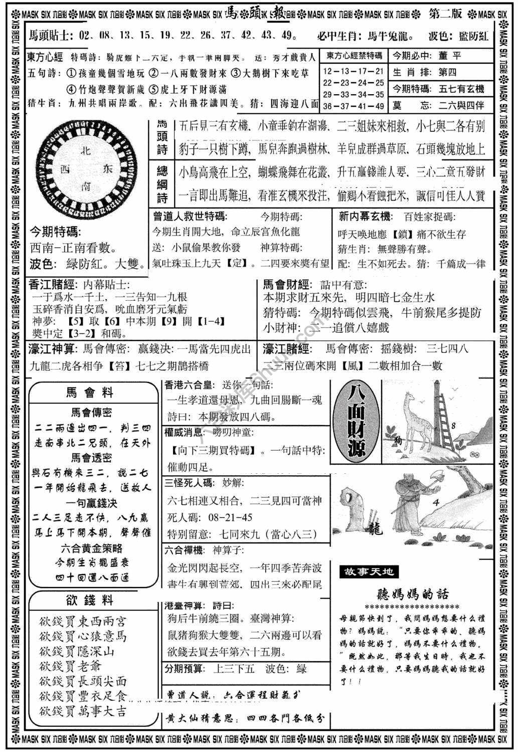 马头报