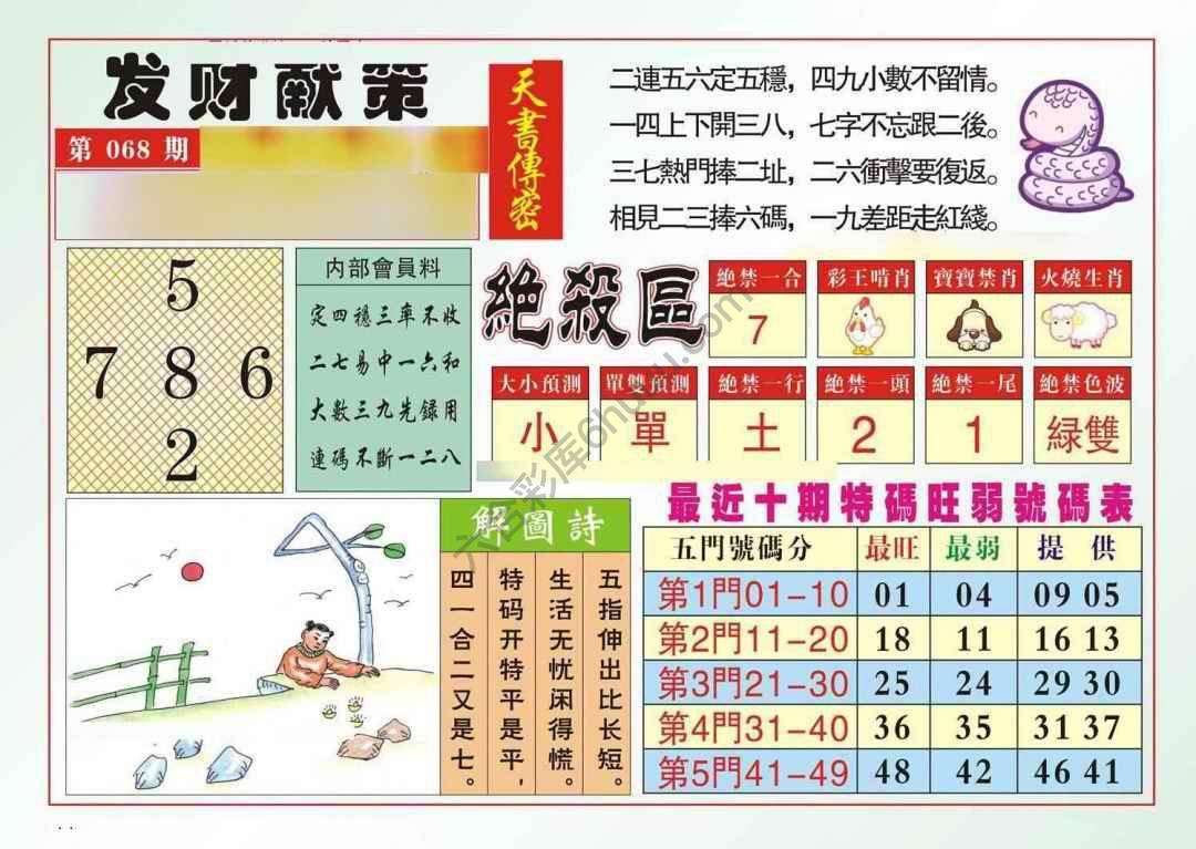发财献策