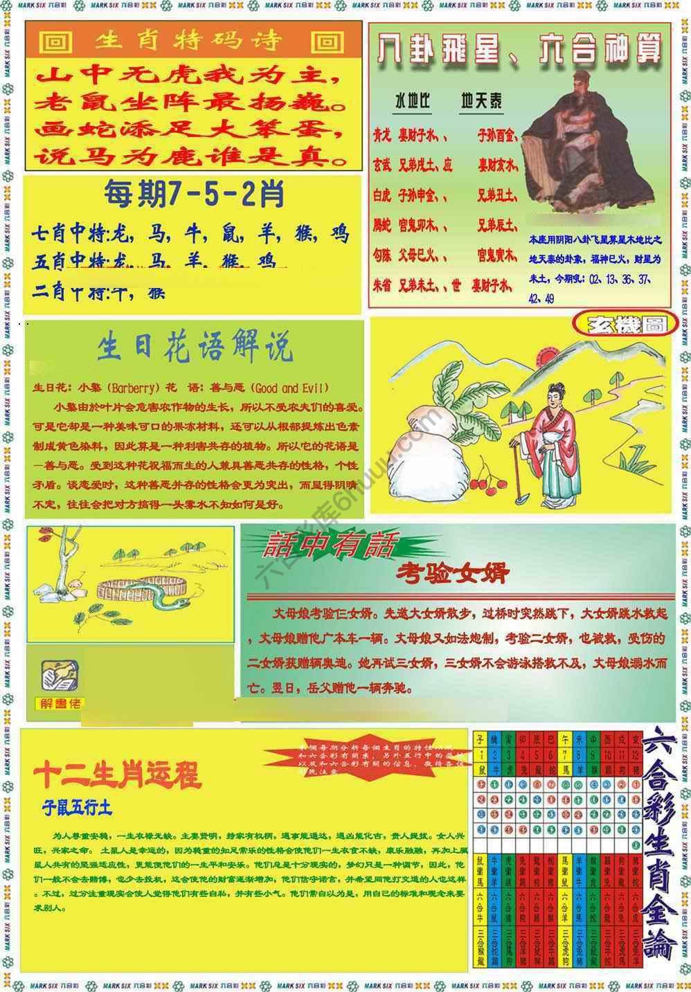 马经