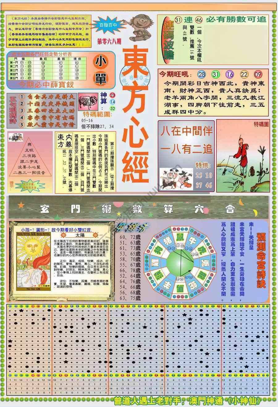 新版东方心经