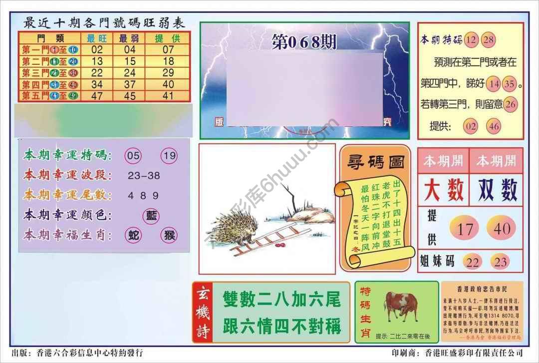 香港逢赌必羸