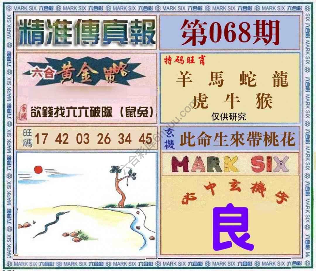 精准传真报