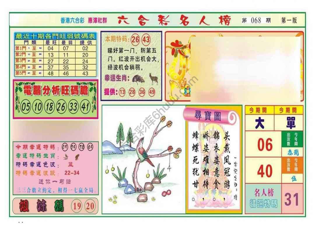 名人榜