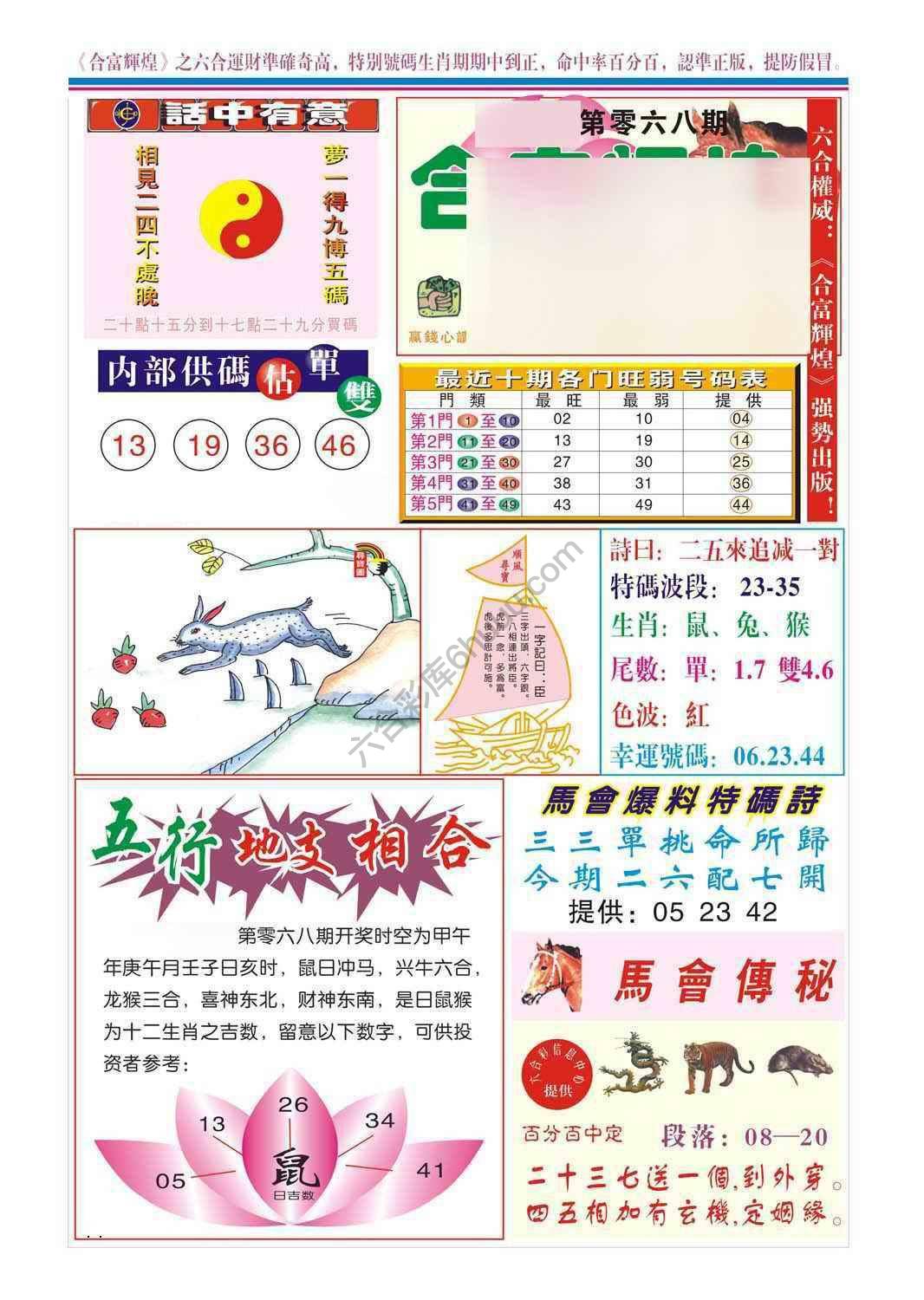 合富辉煌