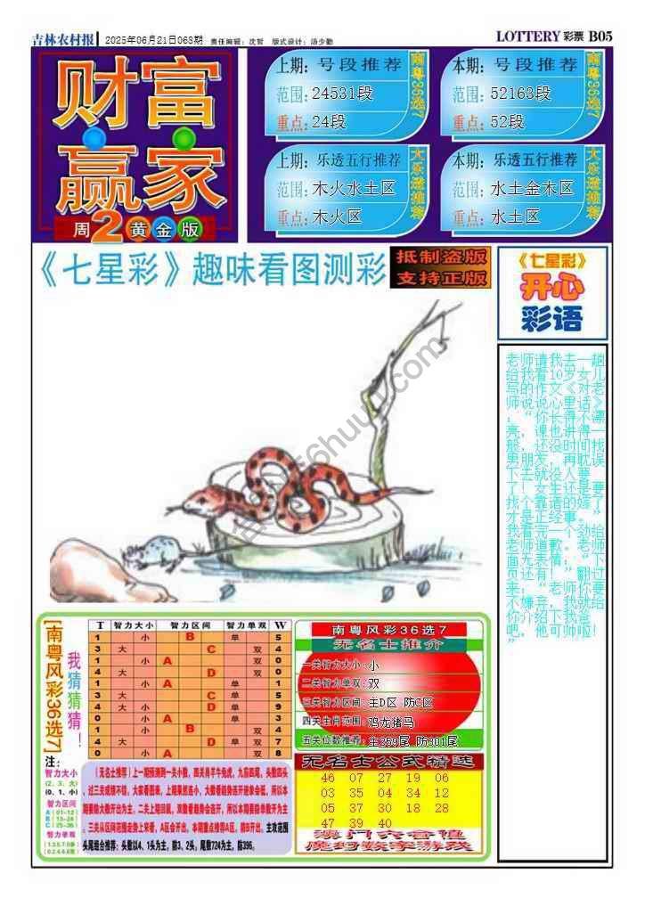 财富赢家