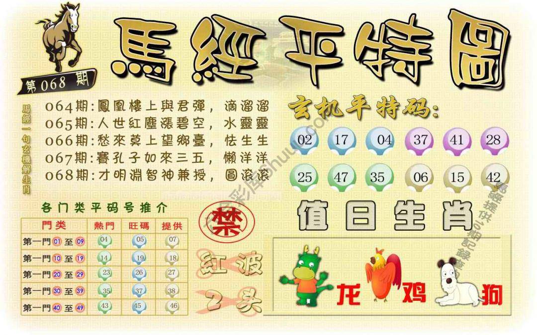 马经平特图
