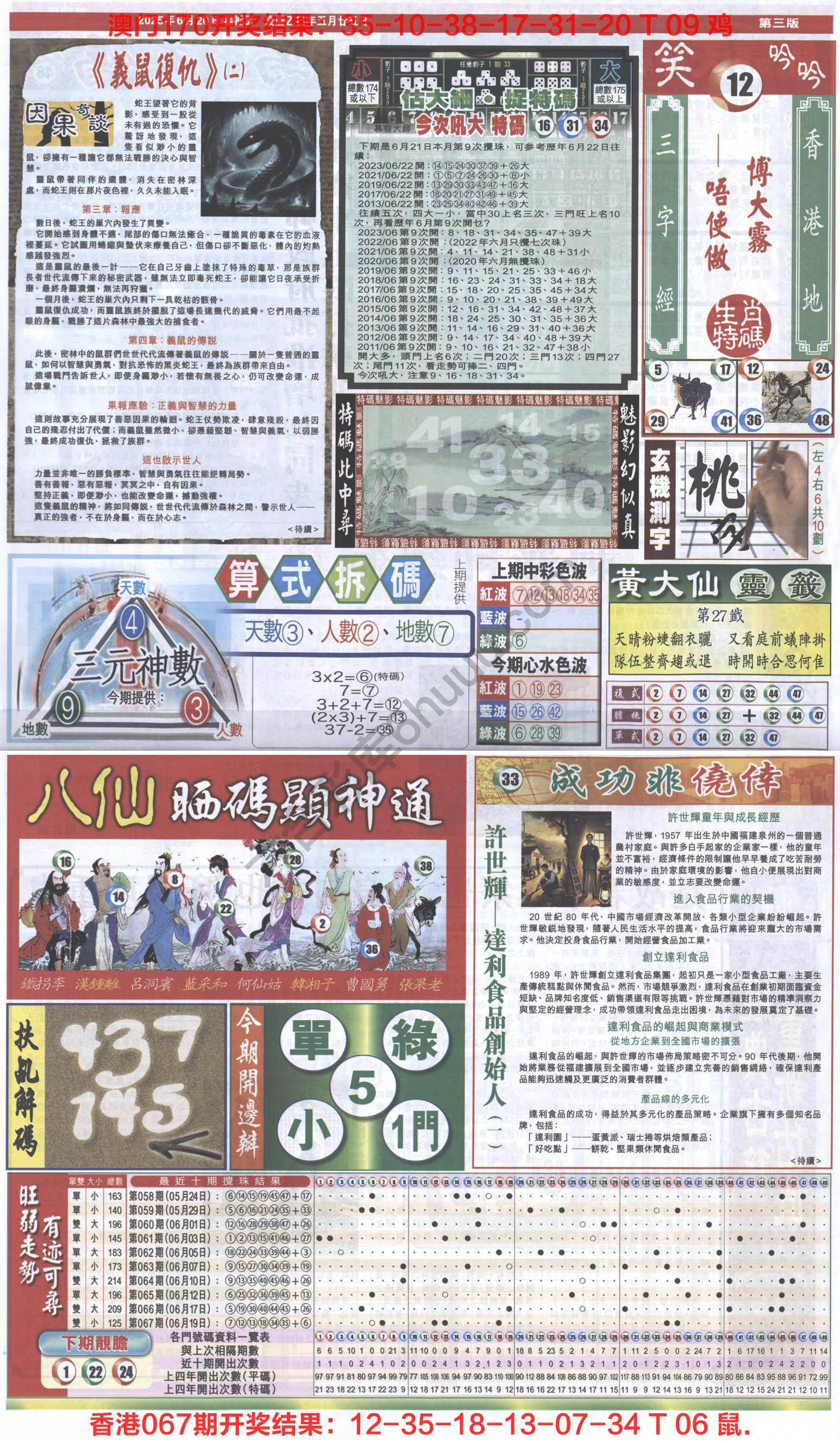 跑狗图