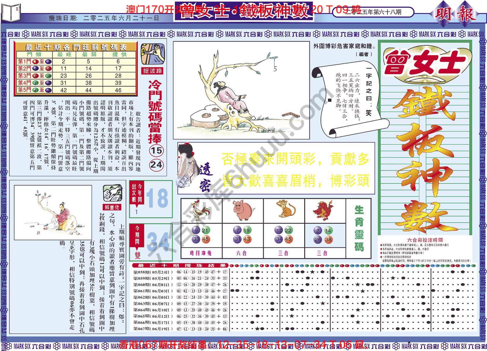 曾女士铁板神数