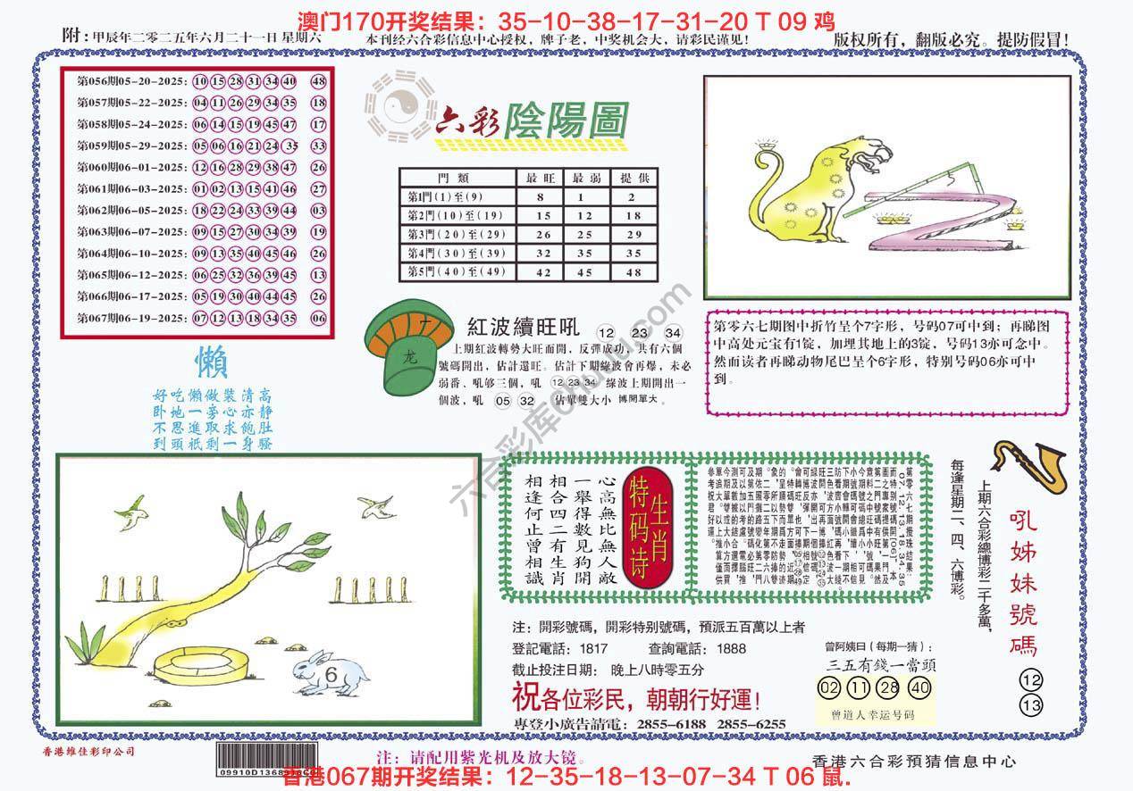六彩阴阳图