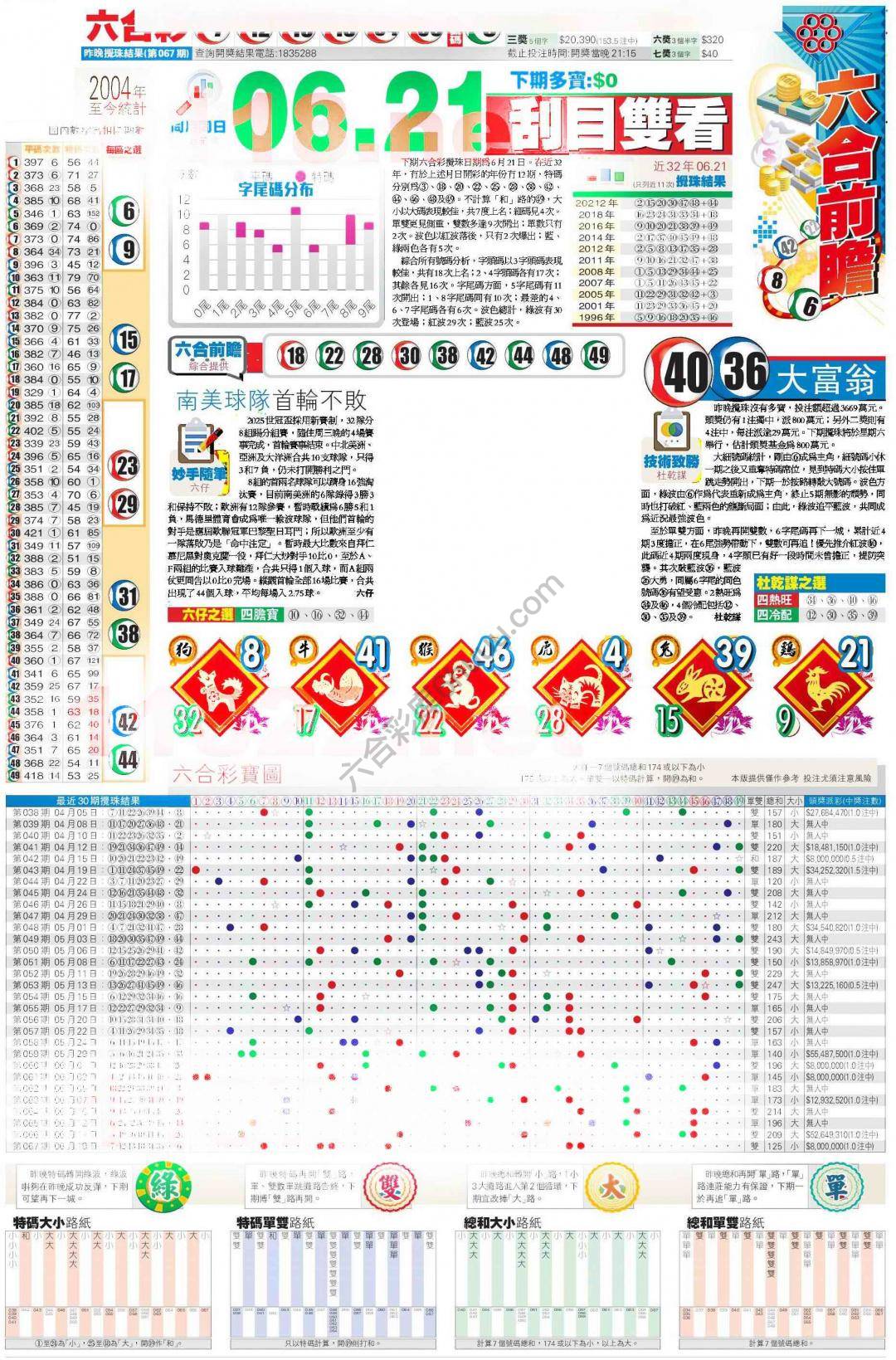 香港商报