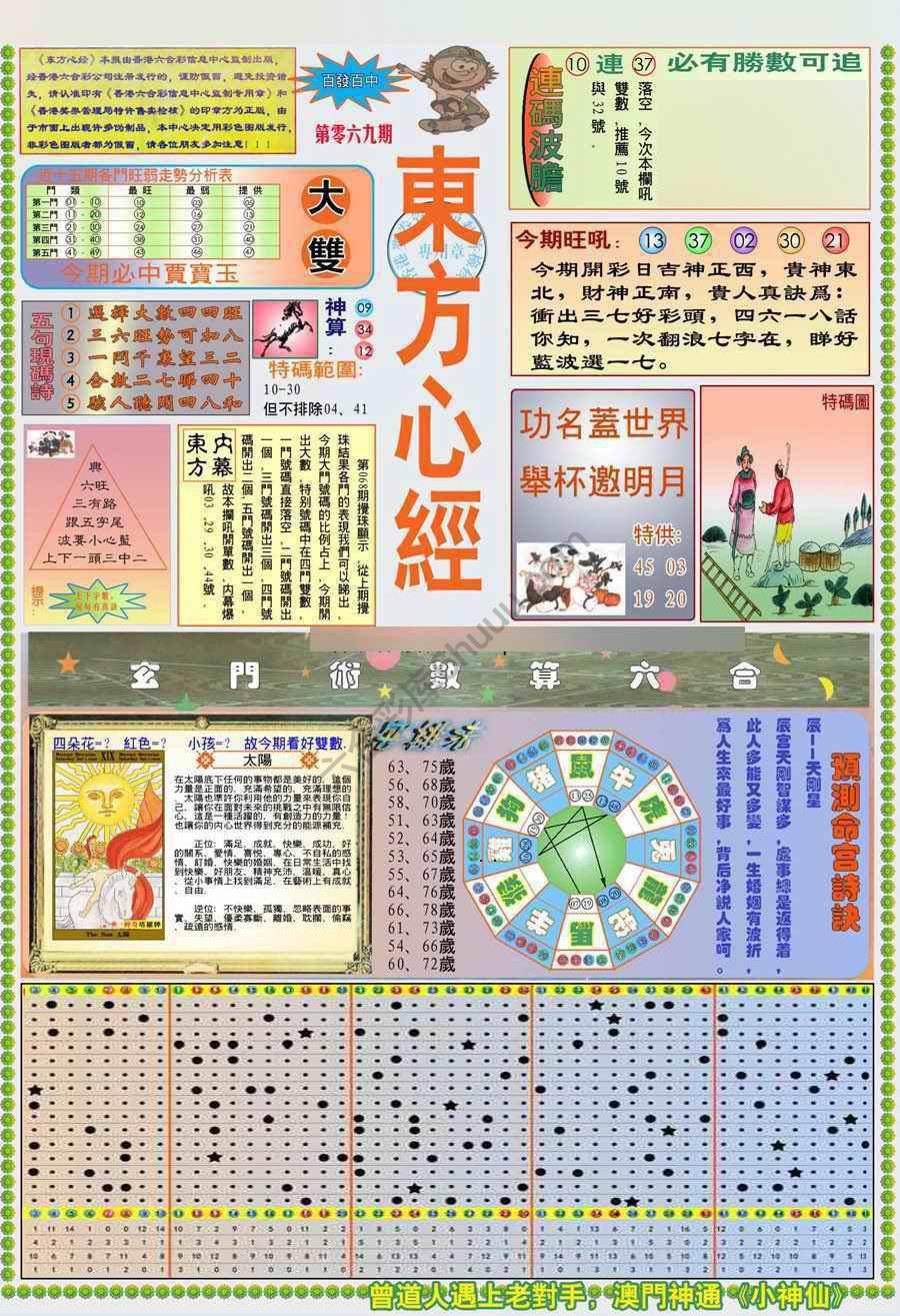 新版东方心经