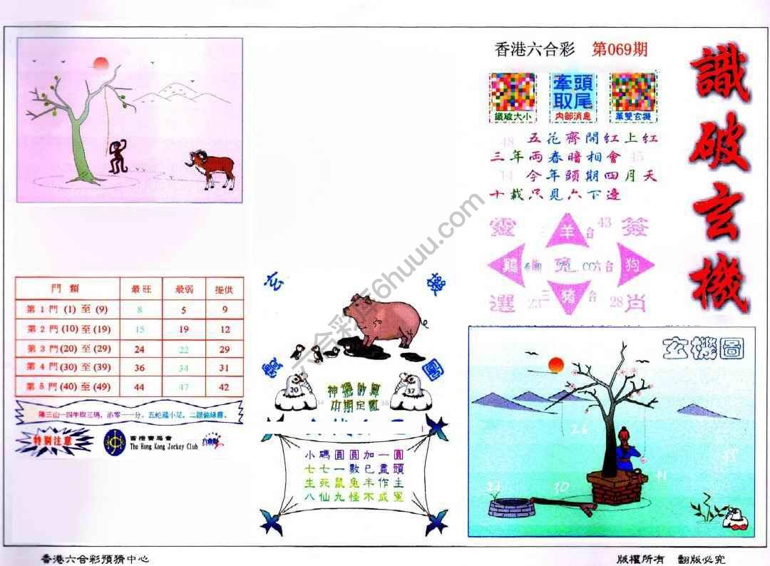 识破玄机