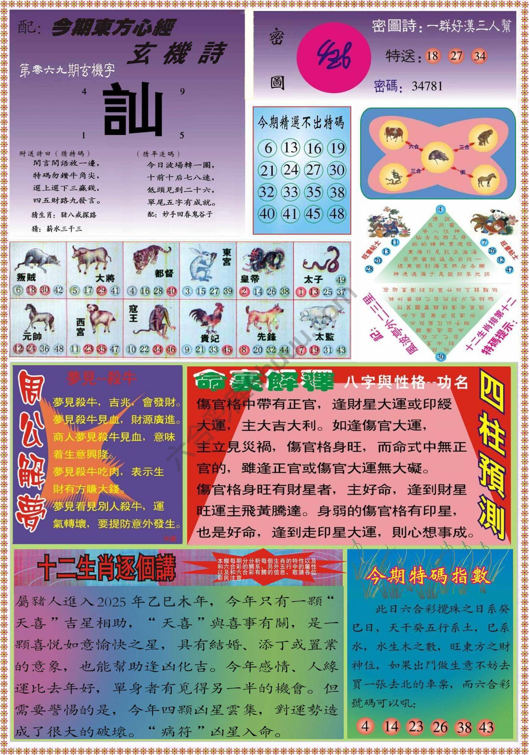 东方心经（正版）