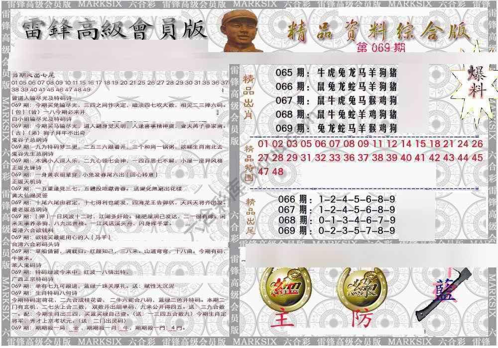 当天报