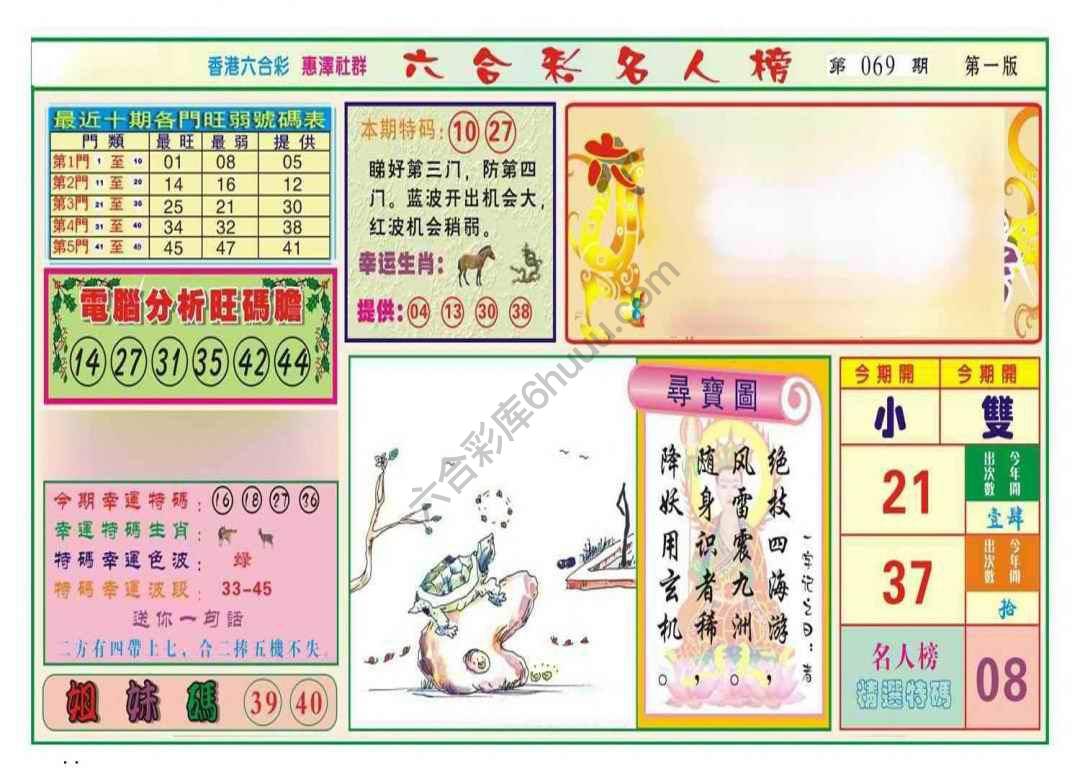 名人榜