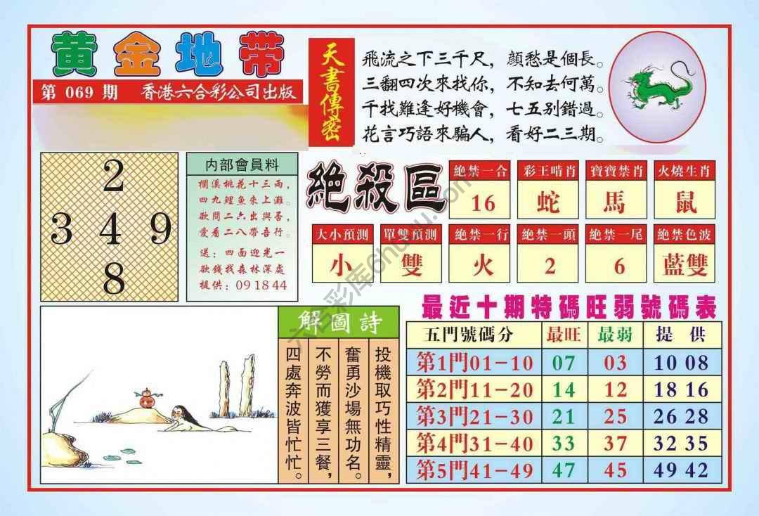 香港黄金地带