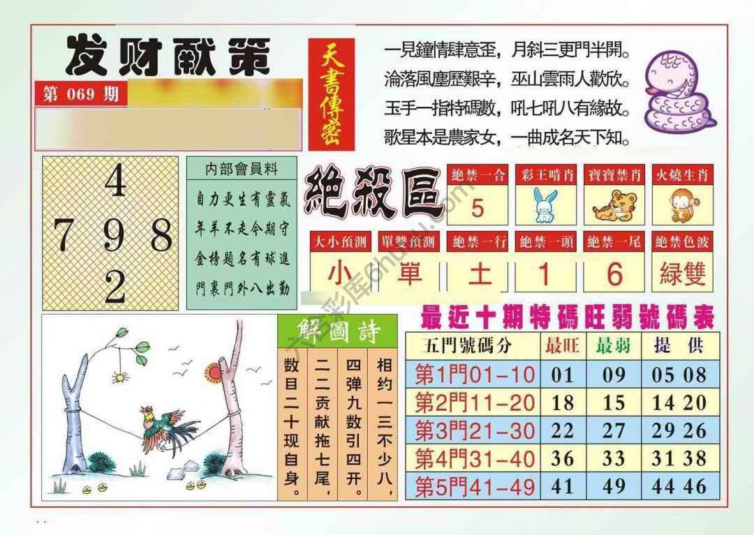 发财献策