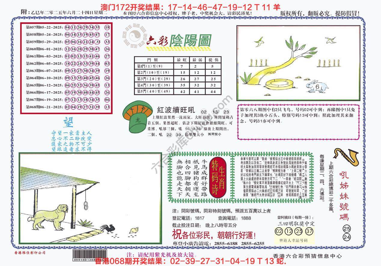 六彩阴阳图