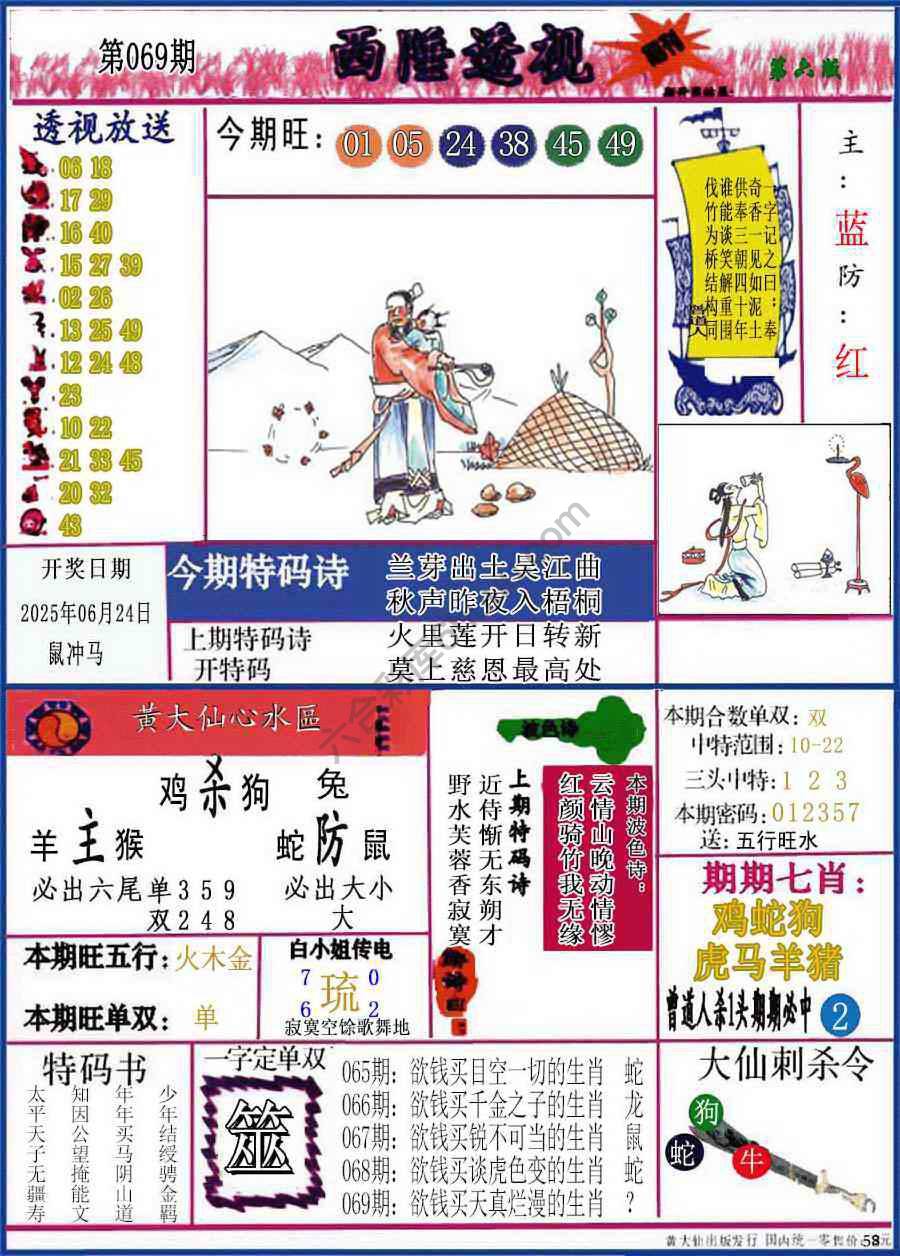 西陲透视（正版）