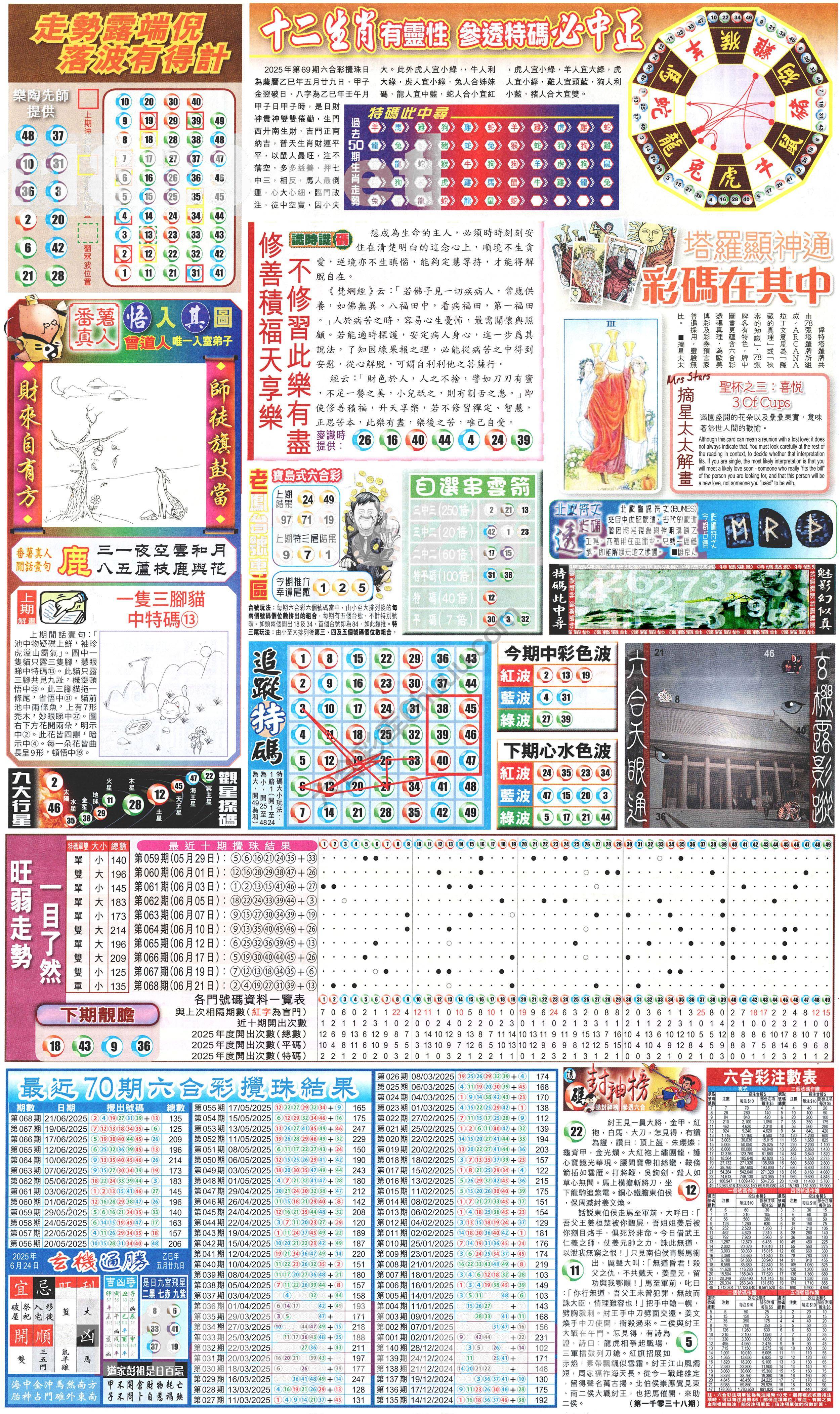 新报六合彩玄机