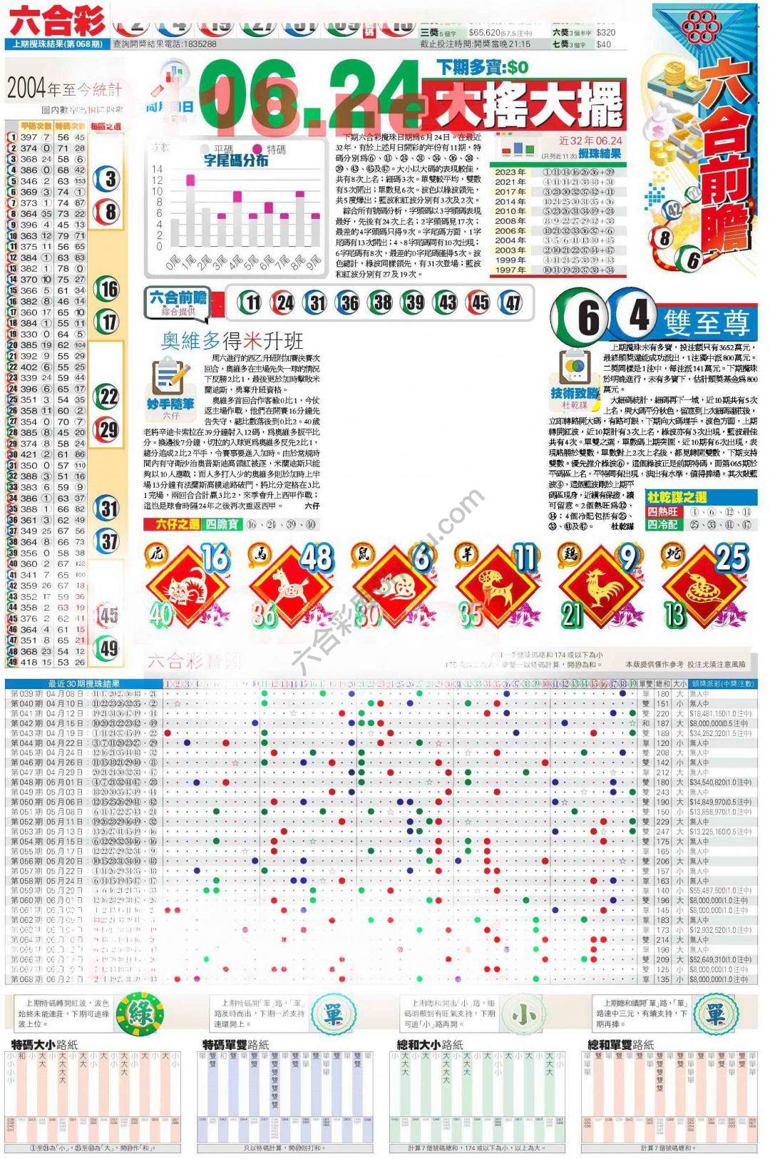 香港商报