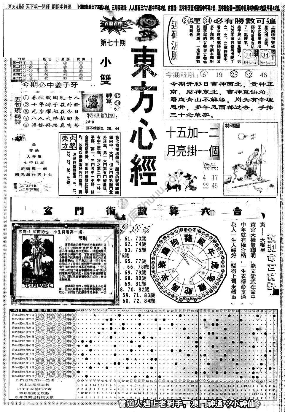 另版东方心经
